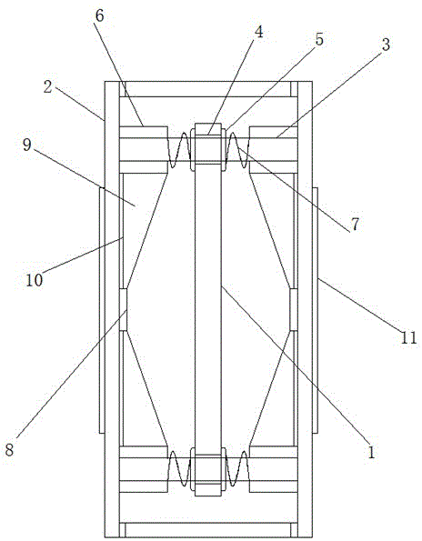 氣動執(zhí)行器的結(jié)構(gòu)組成圖